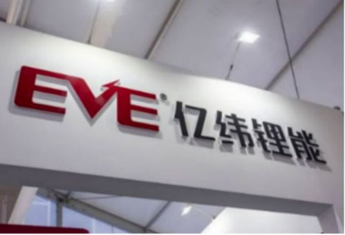 億緯鋰能戰略入股好電科技，加速鋰電池材料研發與計算機軟硬件融合創新